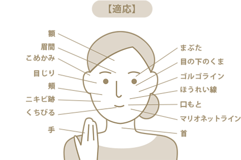 纤维芽细胞疗法1